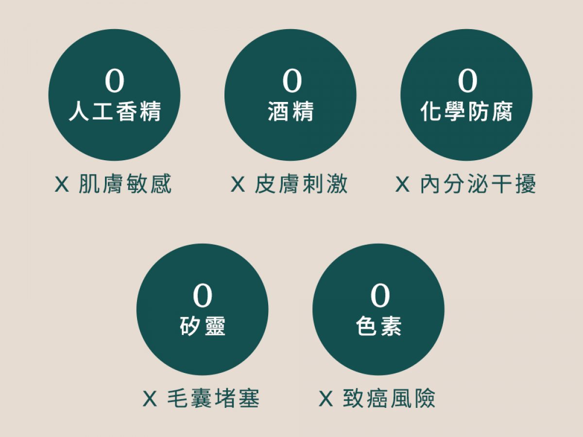 五0